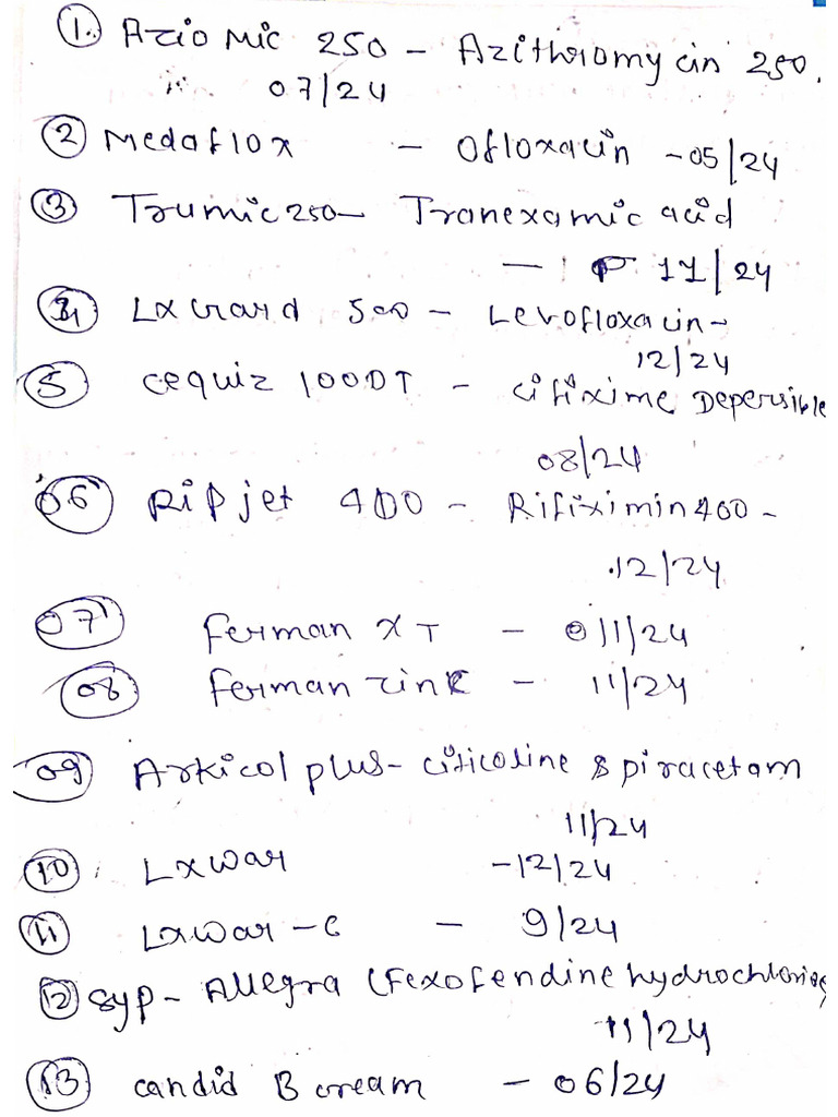 medicine-name-and-exp-date-pdf