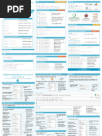 Python Cheat Sheet