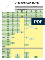 Tablature Saxophone