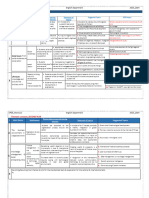 CPGE - Themes & Subthemes - Guidelines& VNOV 29