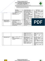 Pemantauan Monitoring Dan Evaluasi