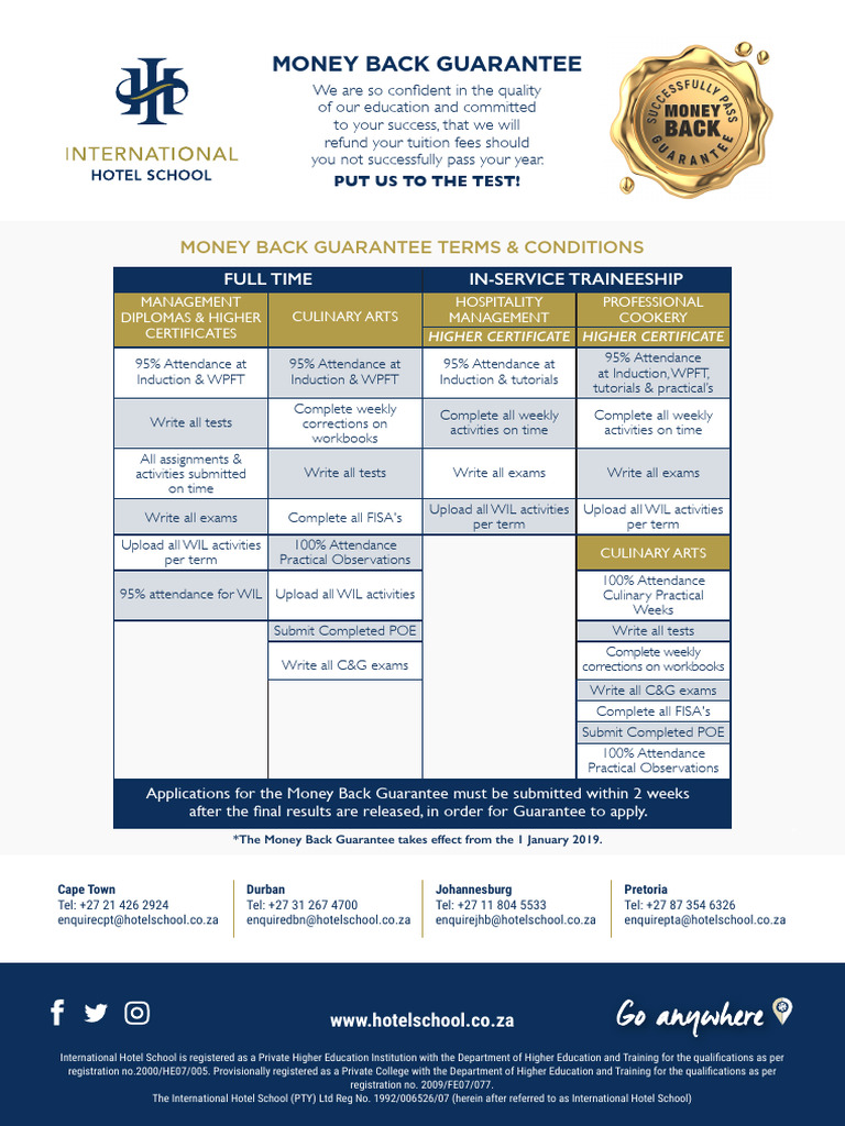 Money Back Guarantee Terms & Conditions PDF Educational Stages