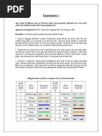 CN Lab File