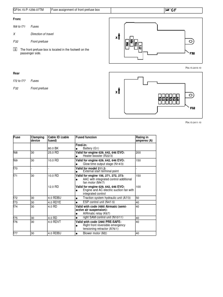 front-prefuse-box-pdf-electrical-engineering-car