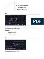 10X Your Portfolio This Bullrun