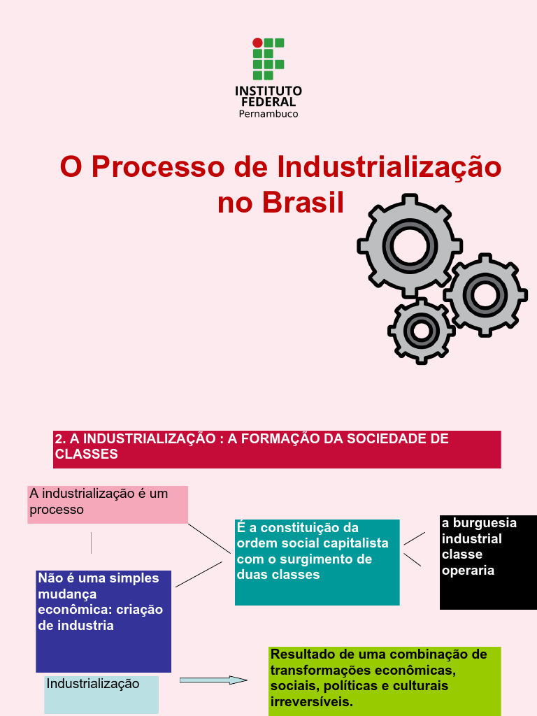 Fases da Industrialização Brasileira | PDF | Revolução Industrial | Brasil