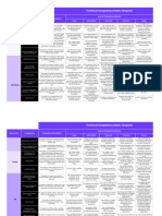 ? Technical Competencies (1)