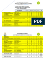 0412 - 20221029 - Hasil Babak Penyisihan Omsuka Tingkat SMP