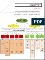 الطرق