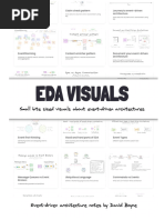 EDA Visuals