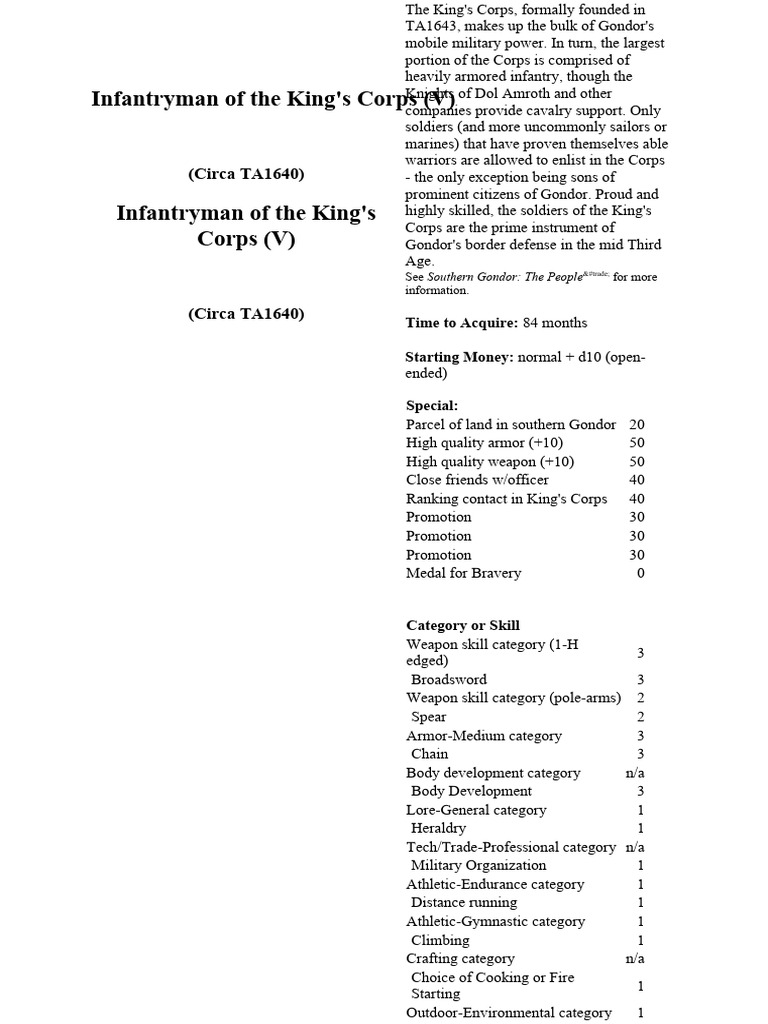 10-peoples-of-middle-earth-men-of-gondor-infantryman-of-the-king-s