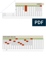 Schedule Kitchen TPC Deltamas