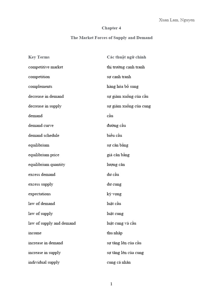 Chapter 4 The Market Forces of Supply and Demand - Các thuật ngữ chính ...
