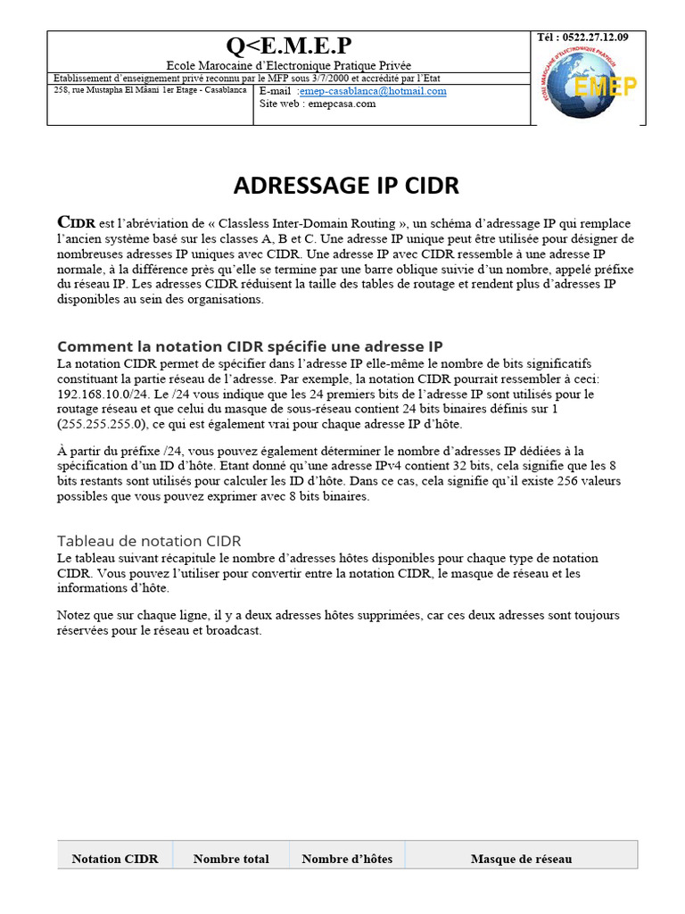 Notation CIDR et Masques de Sous-Réseau | PDF | Adresse IP ...