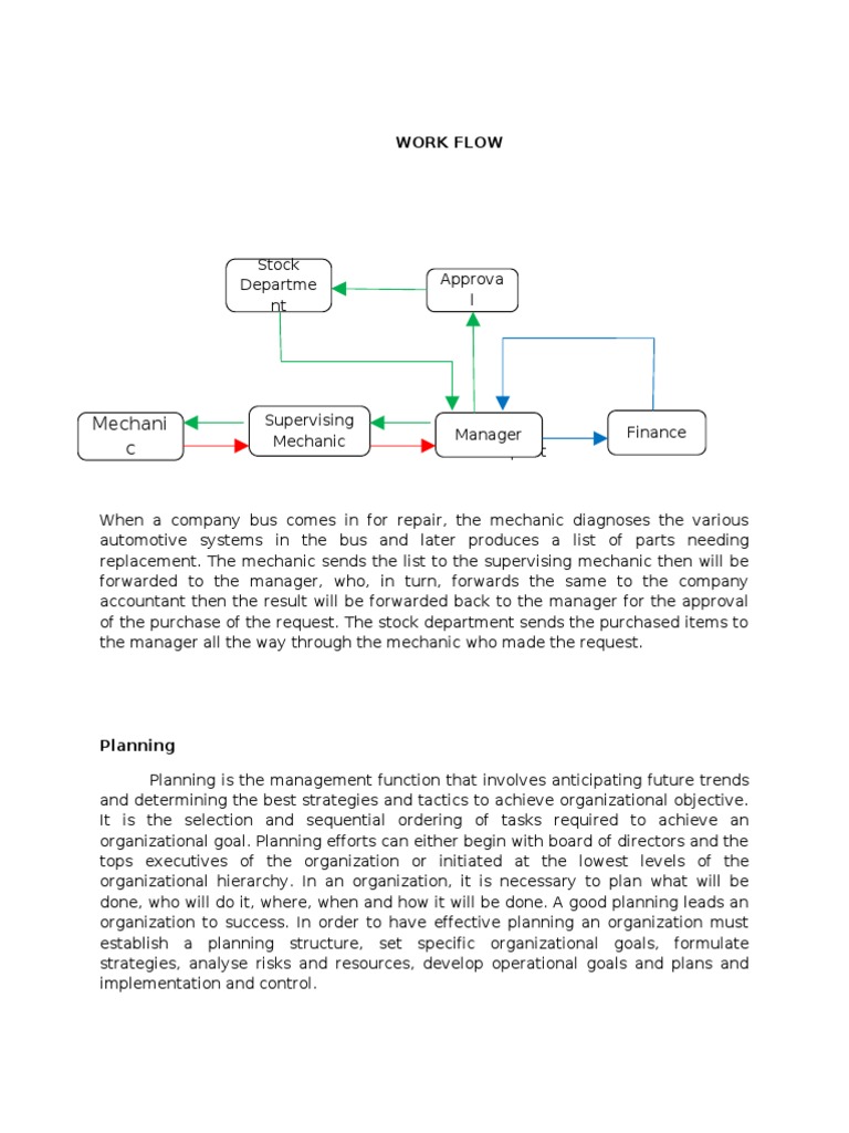 Work Flow | PDF