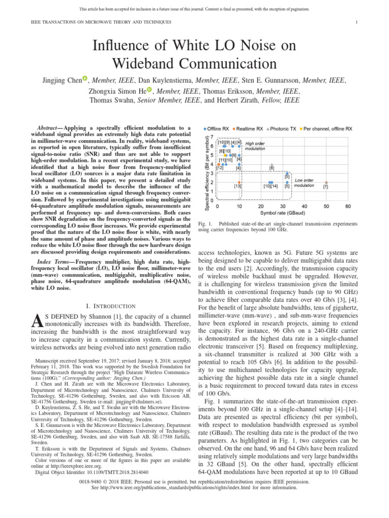 LO Noise Impact on Wideband Communication | PDF | Signal To Noise Ratio ...