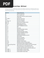 EXCEL Shortcut Keys