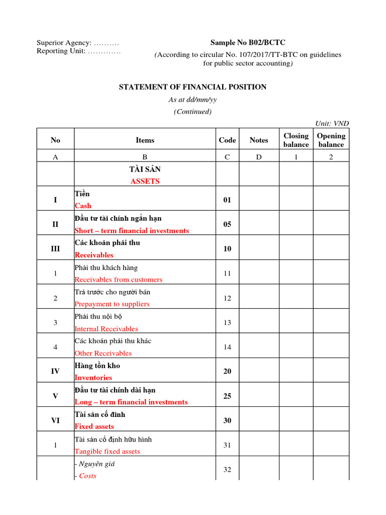E. Financial Statement | PDF