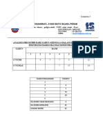 ANALISIS PBD TMK FASA 1 (T1-T6) Lam 3