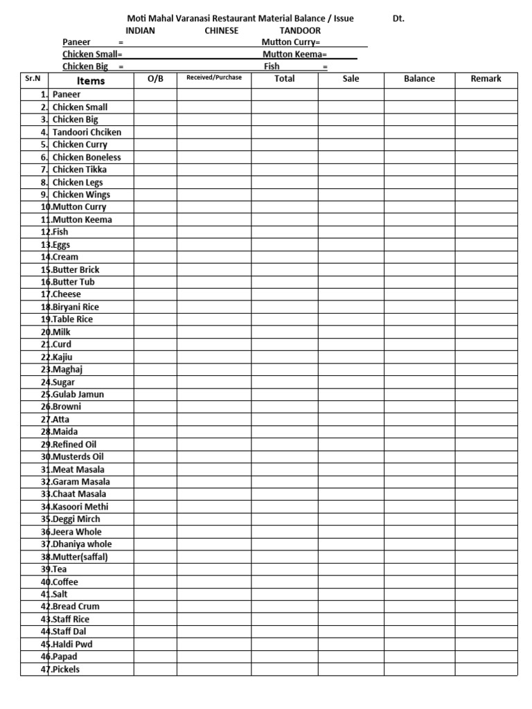 Balance Format For K.Supervisor | PDF
