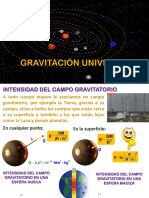 Gravitacion Universal