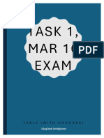 Task 1, Mar 16 Exam