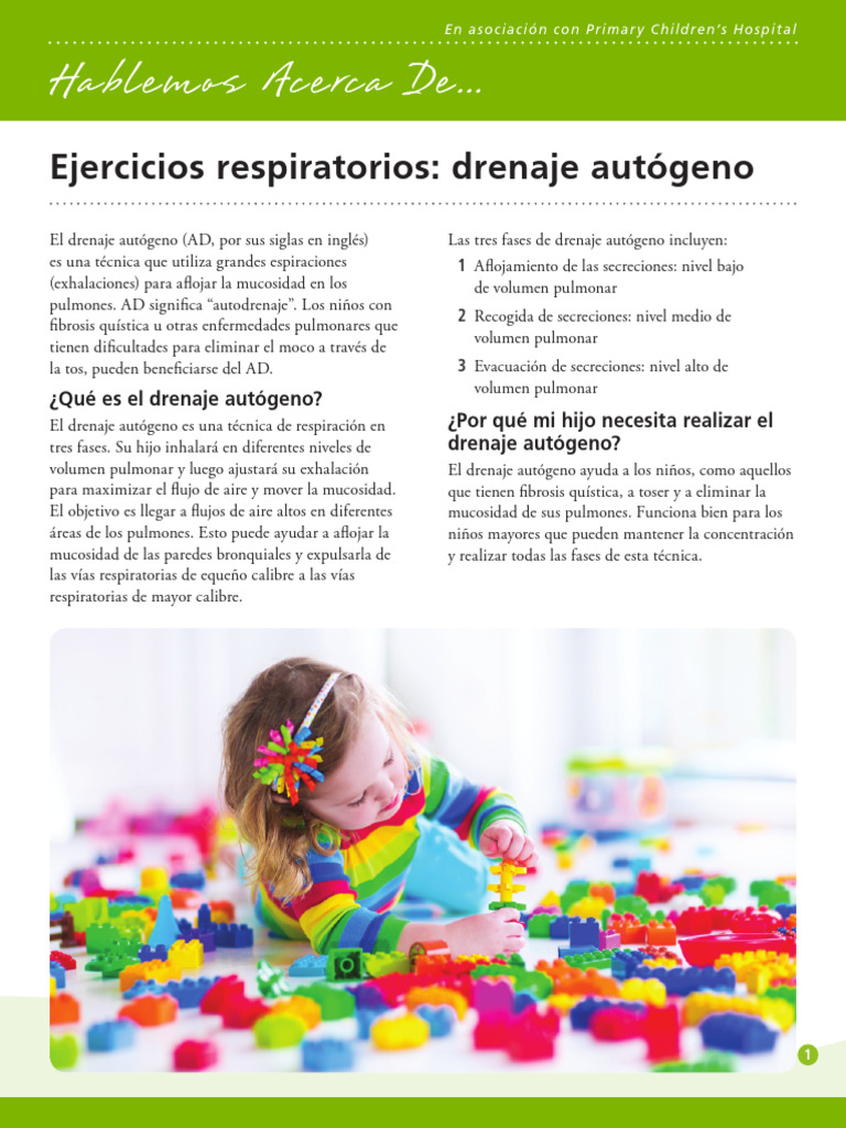 Breathing Exercises Autogenic Drainage (Let's Talk About... Pediatric ...