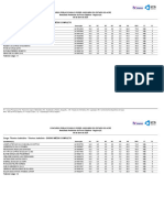 2024 04 08 TJ ACRE Resultado Preliminar Prova Objetiva - Negros