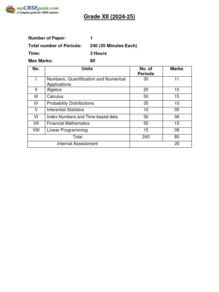 Applied Maths Syllabus