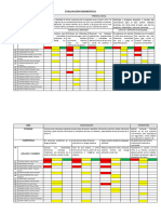 Evaluacion - Diagnostica 2024 JM