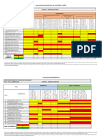 EVALUACION DIAGNÓSTICA02