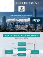 Factores de Producción y Productividad, Clase 3