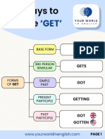 15 Ways To Use GET - Your World in English
