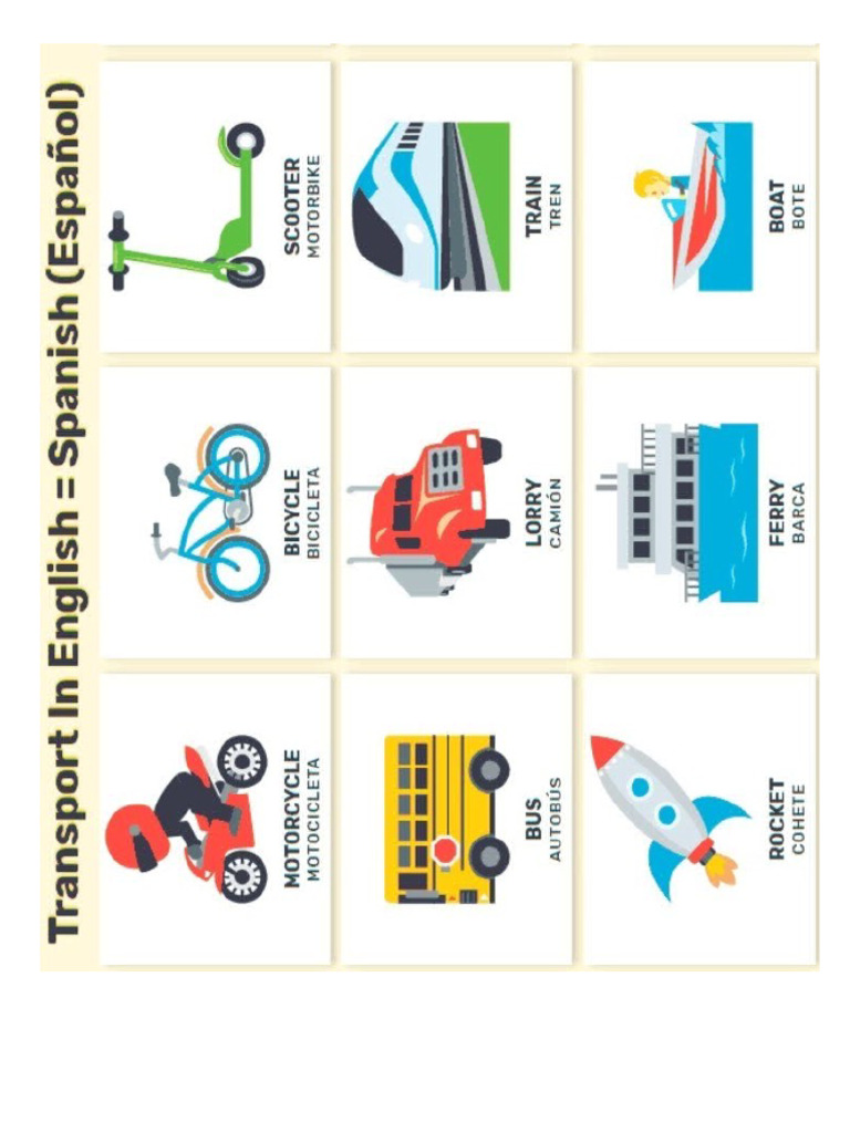 transportes en ingles y español | PDF