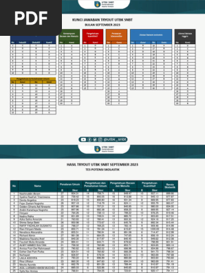 Mushukdagi dik va sperma surati