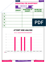 As 13 - Accounting For Investment: Index