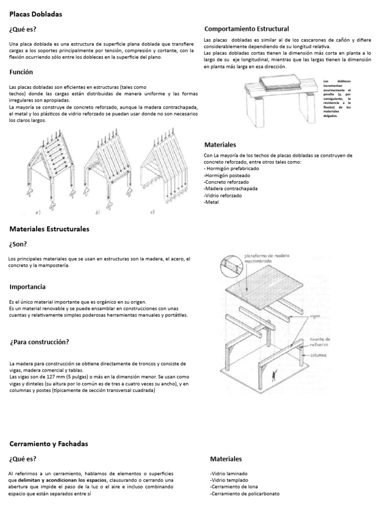 Placas Dobladas y Materiales Estructurales | PDF | pared | Hormigón