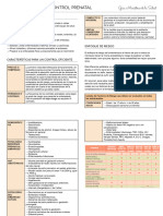 1. Control Prenatal