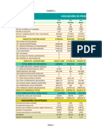 Calculadora de Productividad en Excel