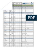 Bdp-Bcpa3 & BLQ3 - DPR 03-07-2017