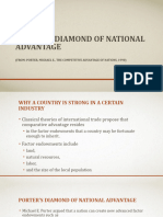 12_Porters Diamond of National Advantage