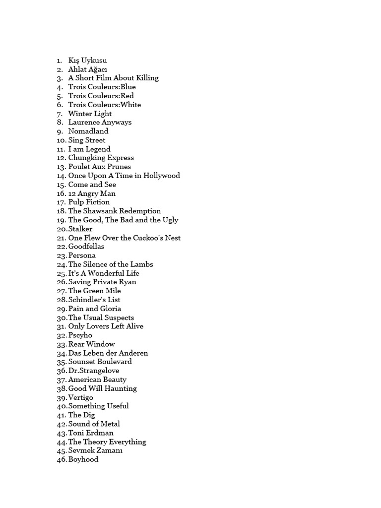 Top 116 Must-Watch Films List | PDF | Art | Mystery, Thriller & Crime ...