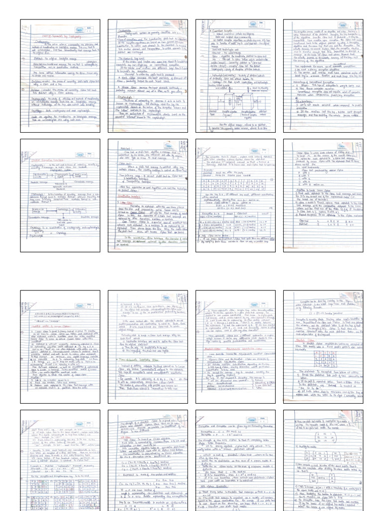 Unit 2 - Symmetric Key Cryptography | PDF