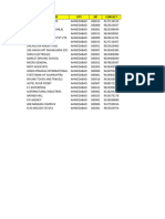 Ahmedabad Company List-8