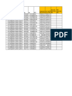 Target Area - Serving Sites