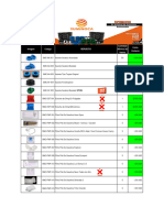 Suminoca Lista de Precios Febrero 2024