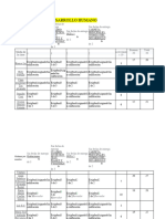 Cuaderno de Calificaciones de PSICOLOGIA DEL DESARROLLO HUMANO