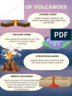 Types of Volcanoes