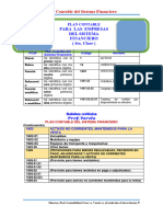 Clase N° 4 Plan Contable del Sistema Financiero