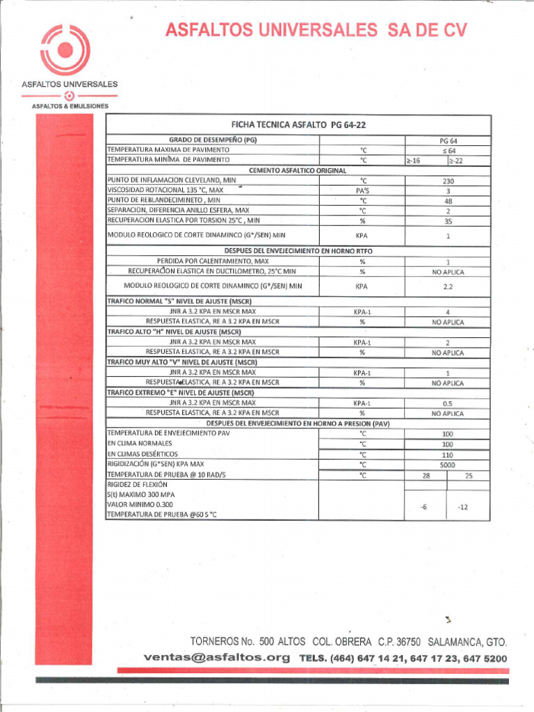 ficha-tecnica-pg-64-22-pdf
